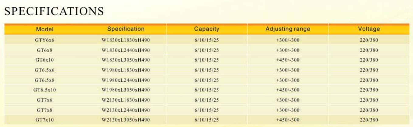 Specification图片4