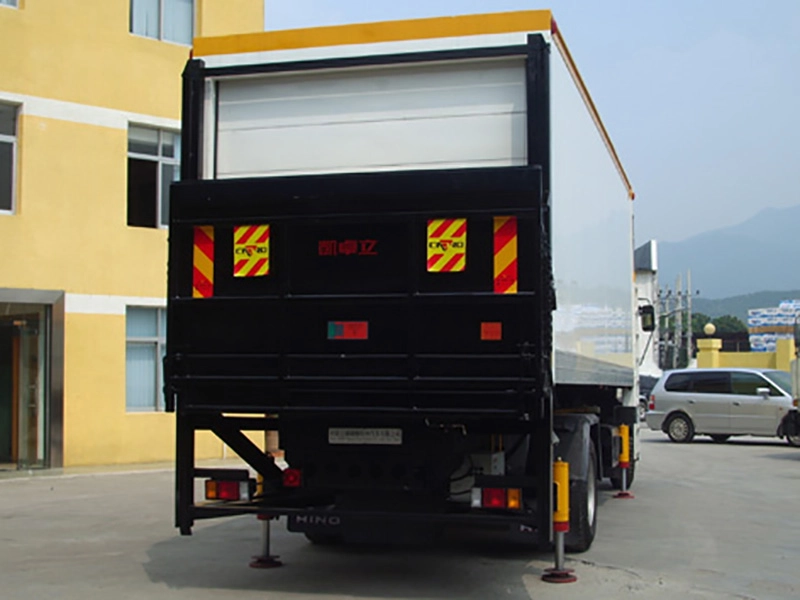 Hydraulic Supporting System2